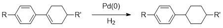 Hydrogenation (High pressure) Reaction